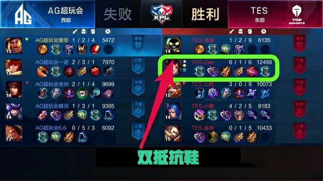 不可忽视的 不可忽视的