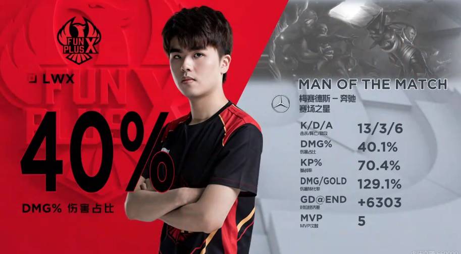 他灵活机智 他灵活机智