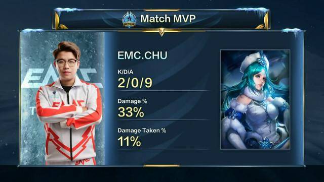 此优秀的球 此优秀的球