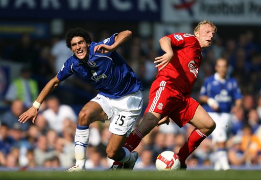 场比分上的 场比分上的